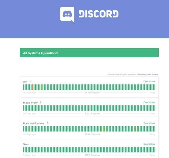 Discord Search Broken - 4 Incredible Solution