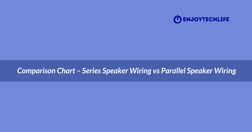 Series Speaker Wiring vs Parallel Speaker Wiring